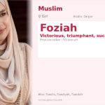 Foziah Name Meaning and Details