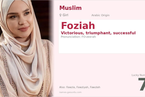 Foziah Name Meaning — Arabic Origin, Girl’s Name & Details (2025)