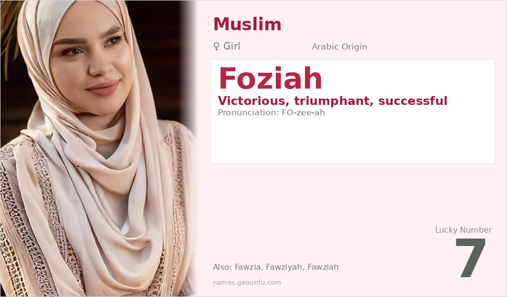 Foziah Name Meaning and Details