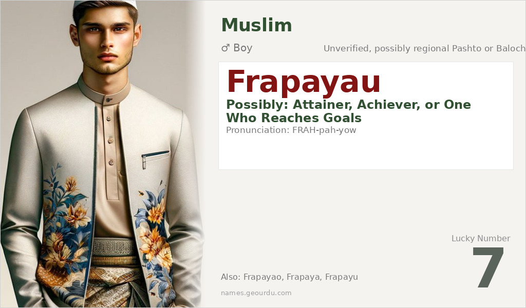 Frapayau Name Meaning and Details