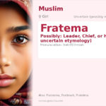 Fratema Name Meaning and Details