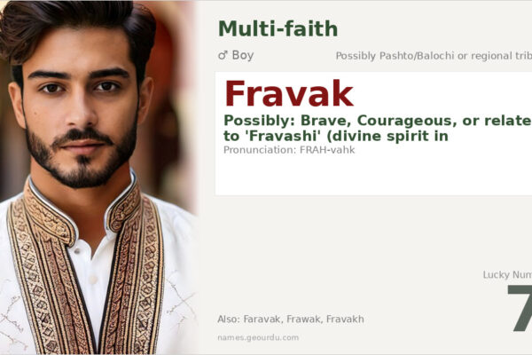 Fravak Name Meaning — Origin, Gender & Details (2025)