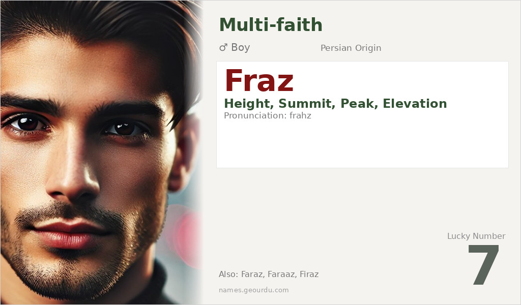 Fraz Name Meaning and Details