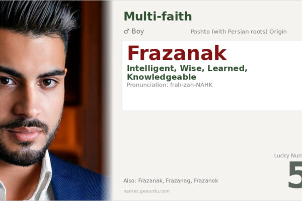 Frazanak Name Meaning — Pashto Origin, Boy Name & Details (2025)