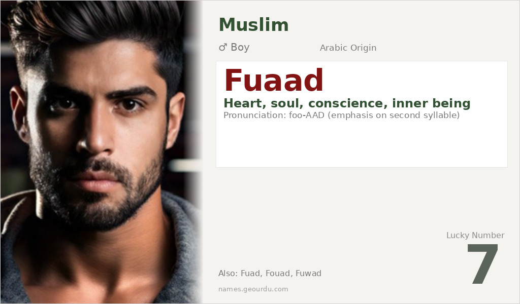Fuaad Name Meaning and Details