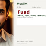 Fuad Name Meaning and Details