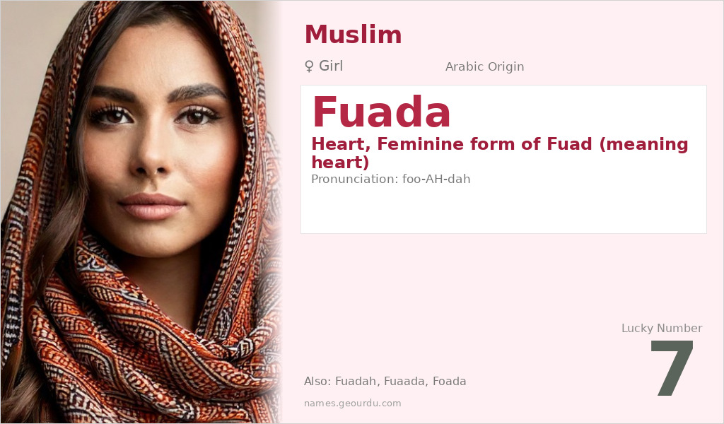 Fuada Name Meaning and Details