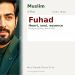 Fuhad Name Meaning and Details