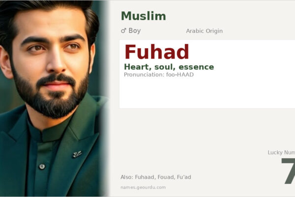 Fuhad Name Meaning — Arabic Origin, Boy’s Name & Details (2025)