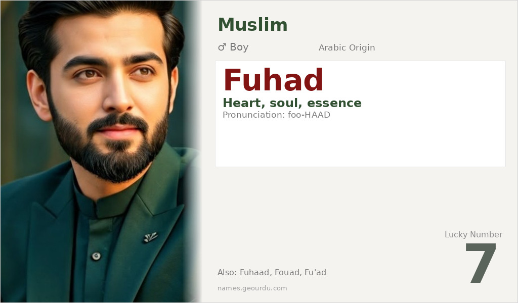 Fuhad Name Meaning and Details