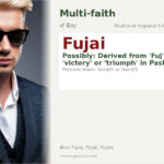 Fujai Name Meaning and Details