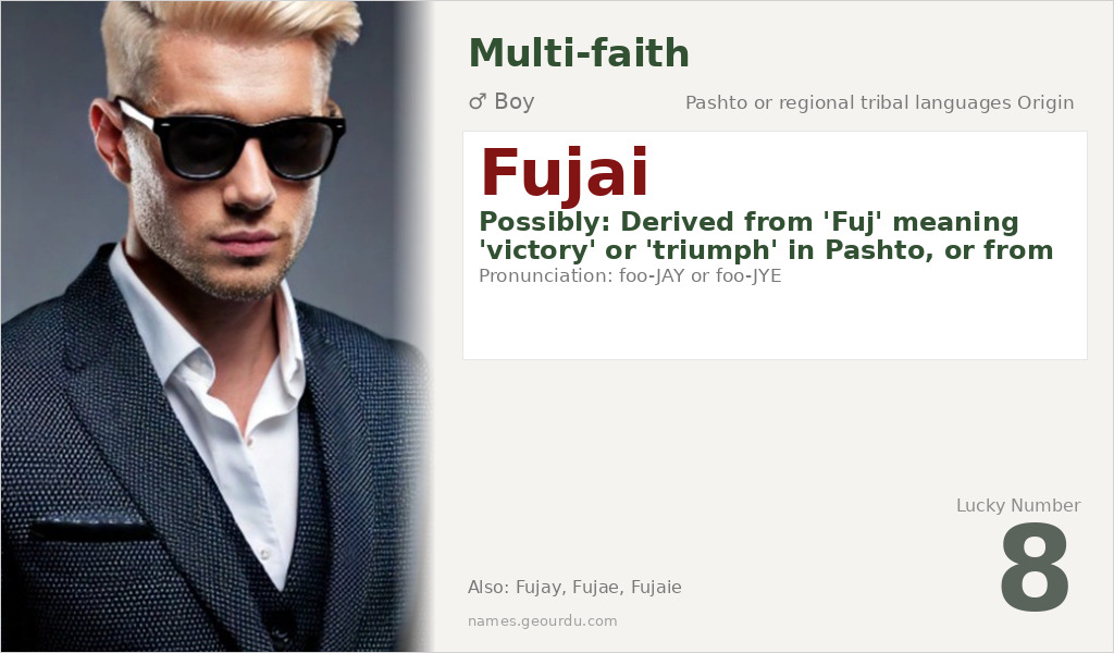 Fujai Name Meaning and Details