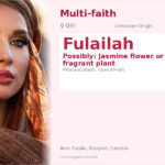 Fulailah Name Meaning and Details