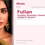 Fullan Name Meaning and Details