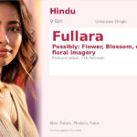 Fullara Name Meaning and Details