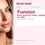 Funoon Name Meaning and Details