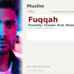 Fuqqah Name Meaning and Details