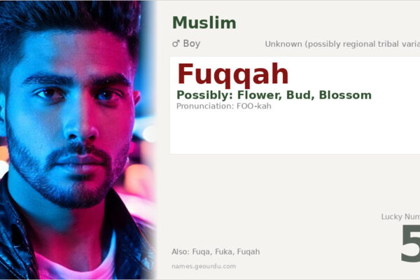 Fuqqah Name Meaning — Origin, Gender & Details (2025)