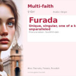 Furada Name Meaning and Details