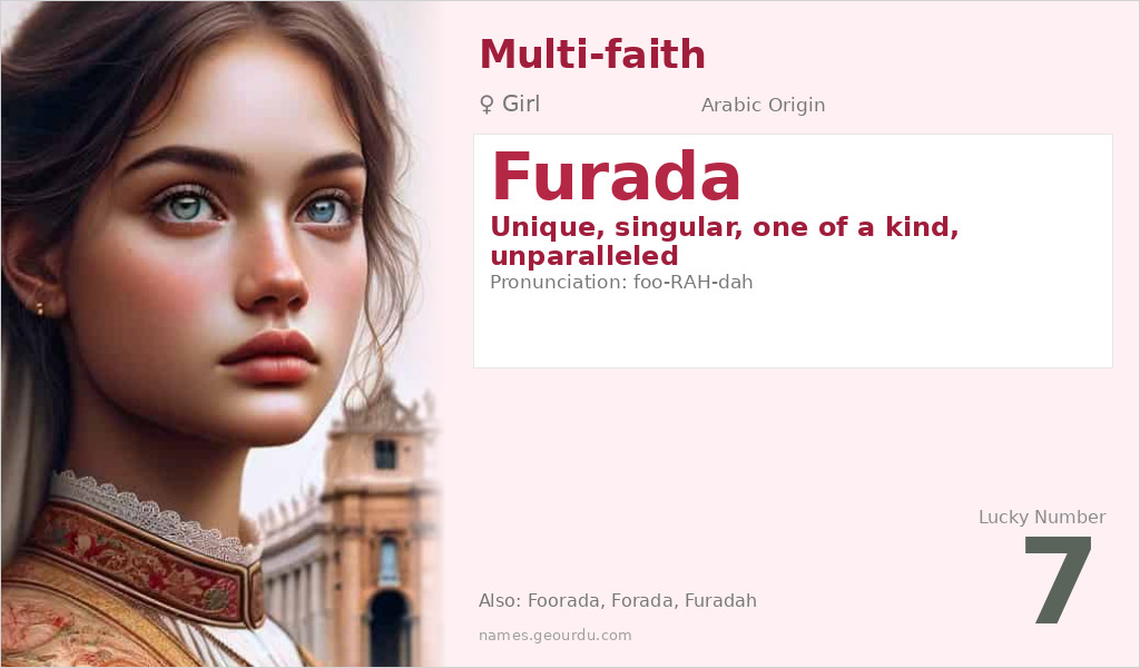 Furada Name Meaning and Details