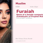 Furaiah Name Meaning and Details