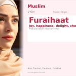 Furaihaat Name Meaning and Details