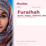 Furaihah Name Meaning and Details