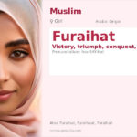 Furaihat Name Meaning and Details