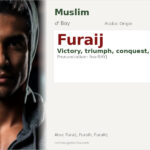 Furaij Name Meaning and Details