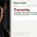 Furaniq Name Meaning and Details