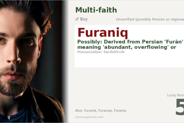 Furaniq Name Meaning — Origin, Gender & Details (2025)