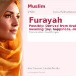 Furayah Name Meaning and Details