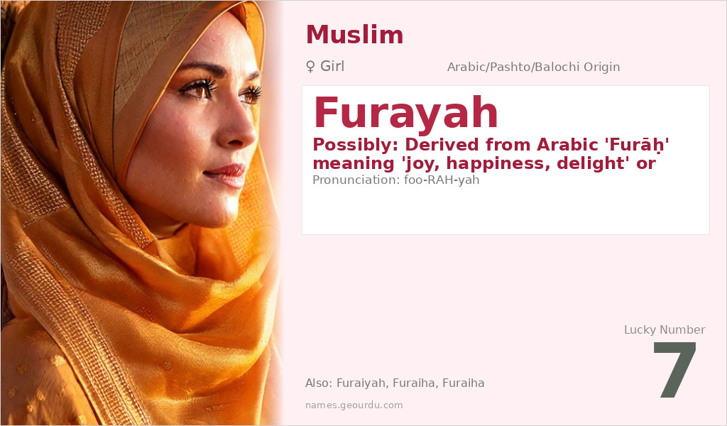 Furayah Name Meaning and Details
