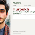 Furookh Name Meaning and Details