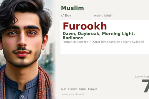 Furookh Name Meaning — Origin, Gender & Details (2025)