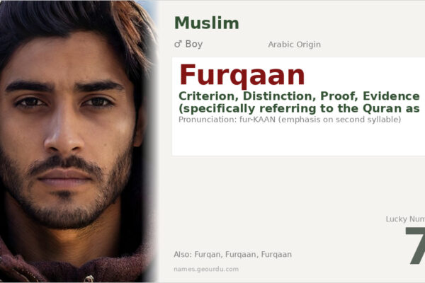 Furqaan Name Meaning — Arabic Origin, Boy Name & Islamic Significance (2025)