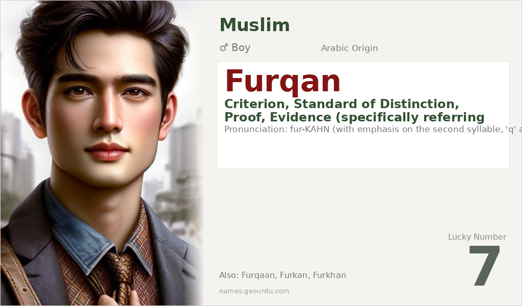 Furqan Name Meaning and Details
