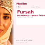 Fursah Name Meaning and Details