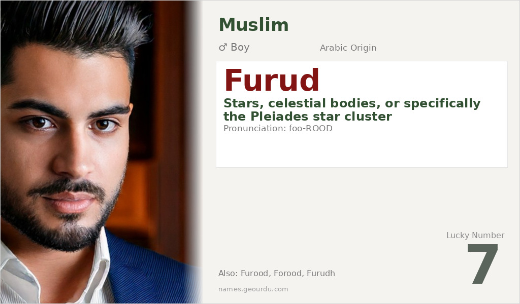 Furud Name Meaning and Details