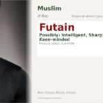 Futain Name Meaning and Details