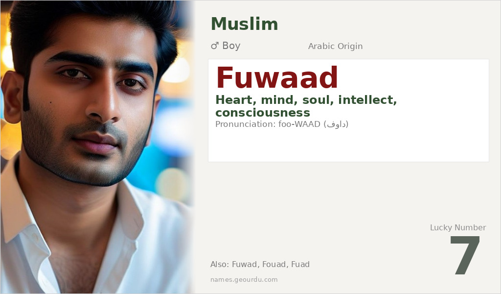 Fuwaad Name Meaning and Details