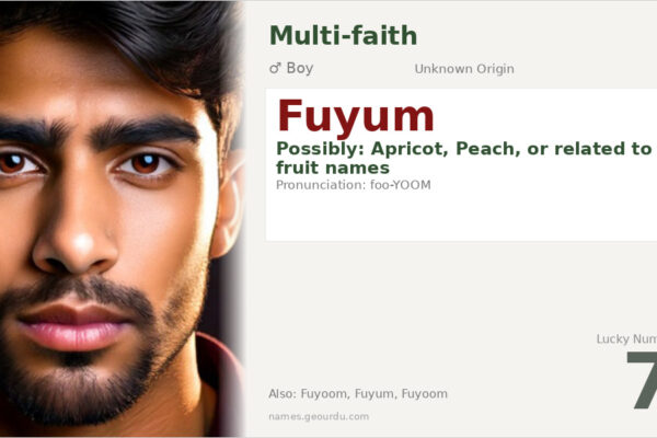 Fuyum Name Meaning — Origin, Gender & Details (2025)