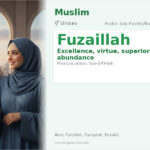 Fuzaillah Name Meaning and Details