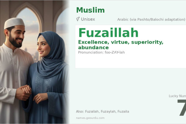 Fuzaillah Name Meaning — Origin, Gender & Details (2025)