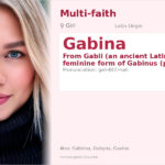 Gabina Name Meaning and Details