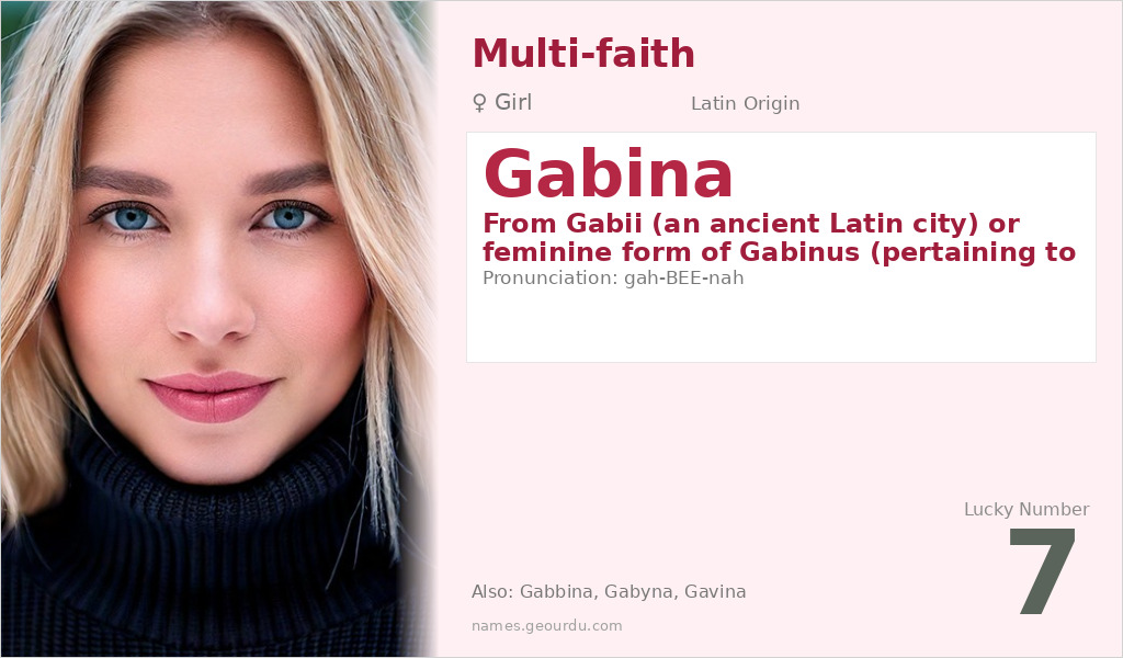 Gabina Name Meaning and Details
