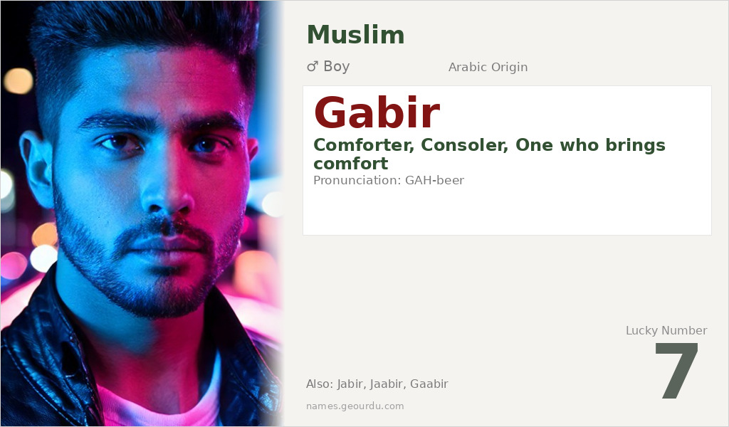 Gabir Name Meaning and Details