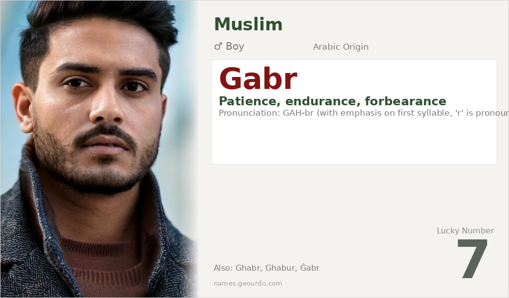 Gabr Name Meaning and Details