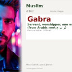 Gabra Name Meaning and Details