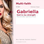 Gabriella Name Meaning and Details